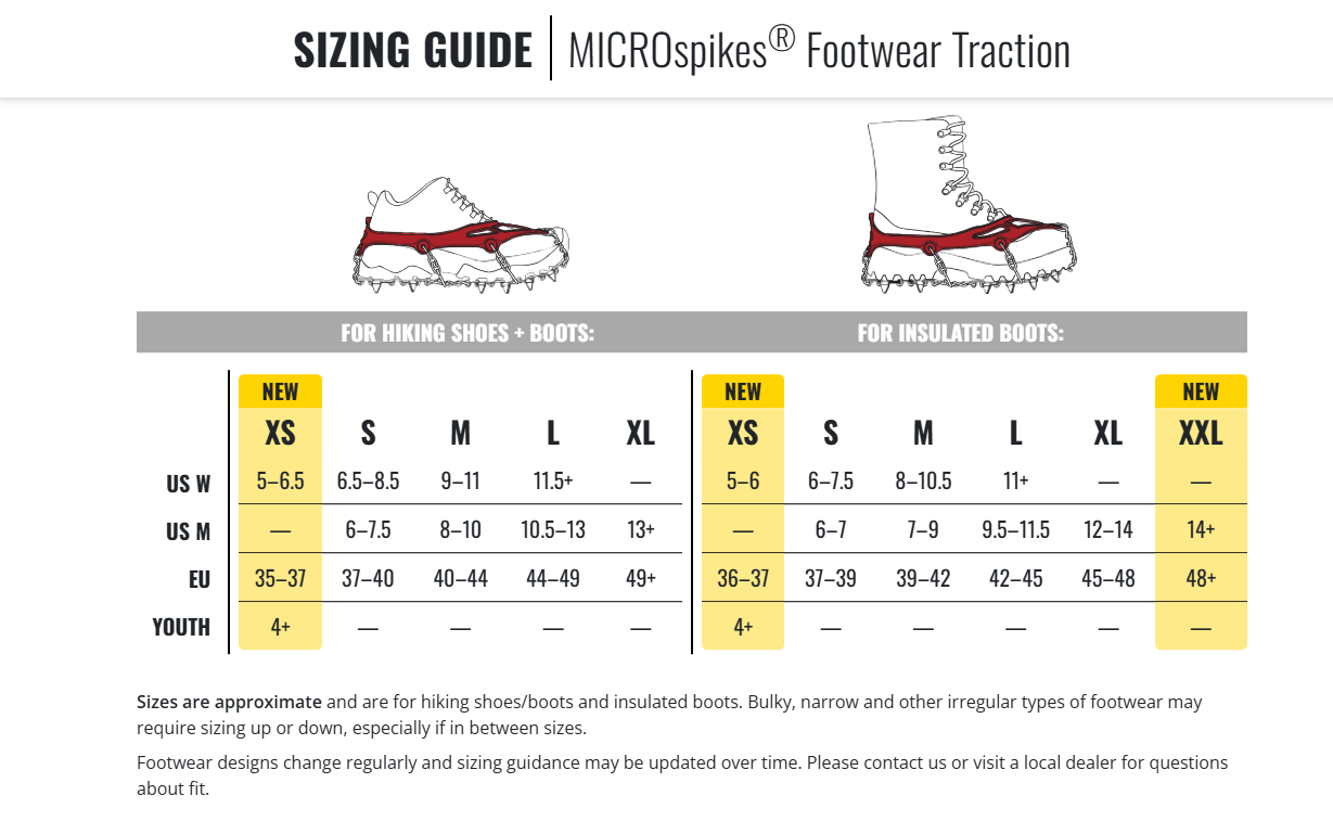 MICROspikes Footwear Traction