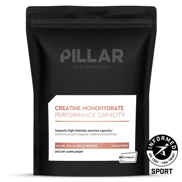 Creatine Monohydrate Performance Capacity