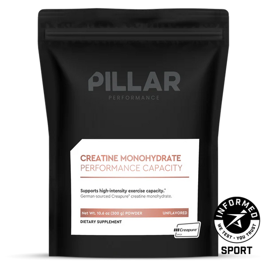 Creatine Monohydrate Performance Capacity